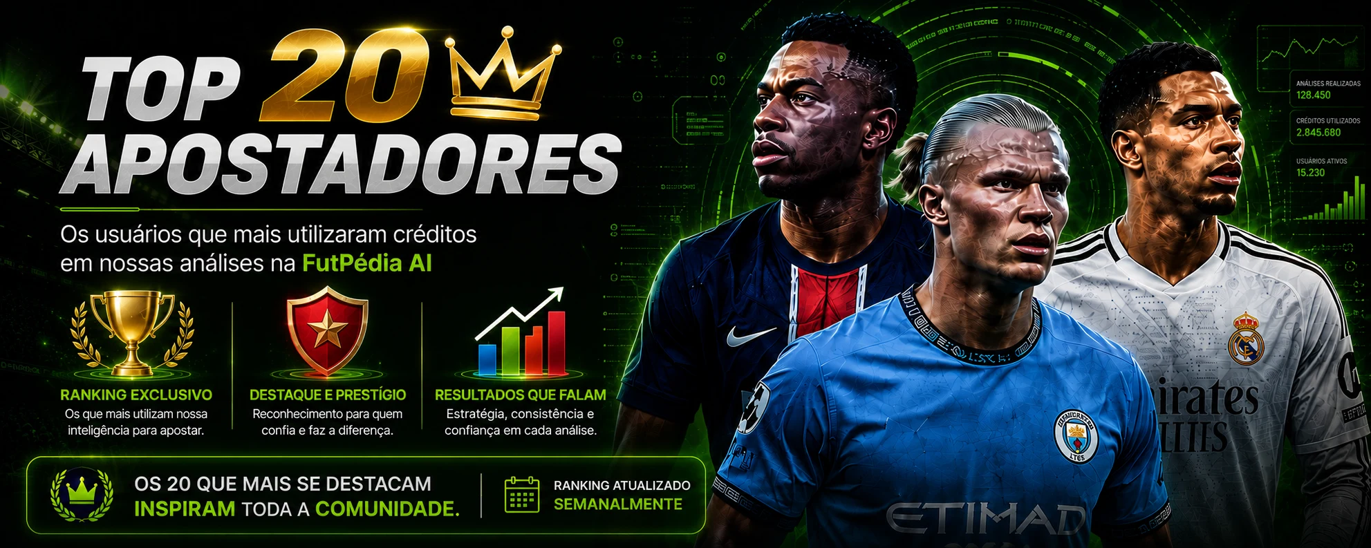 Top 20 apostadores — os usuários que mais utilizaram créditos em nossas análises na FutPédia AI. Ranking atualizado semanalmente.